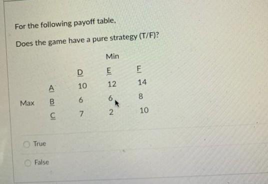 Write an answer with an explanation. I need fast