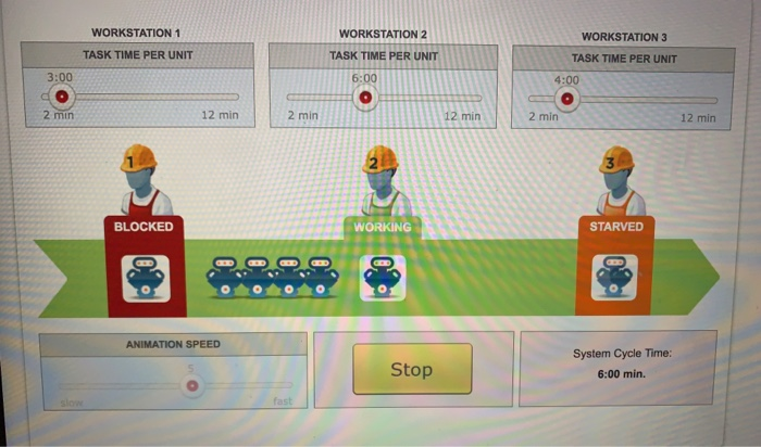 1. (15 points) In Process Analysis by Roy D.