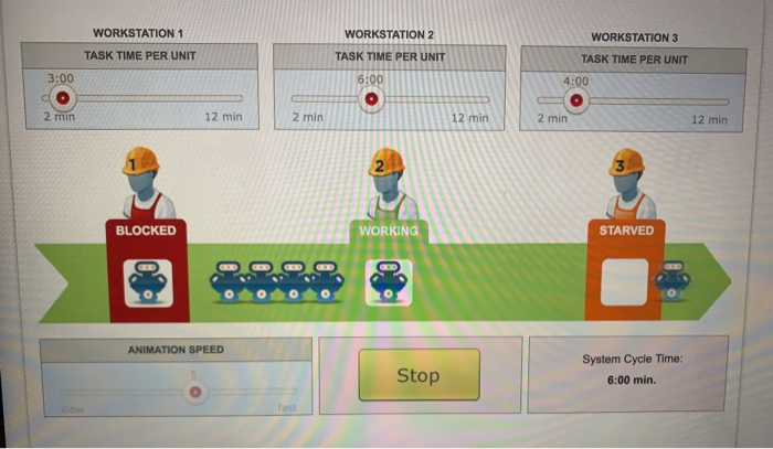 1. (15 points) In Process Analysis by Roy D.