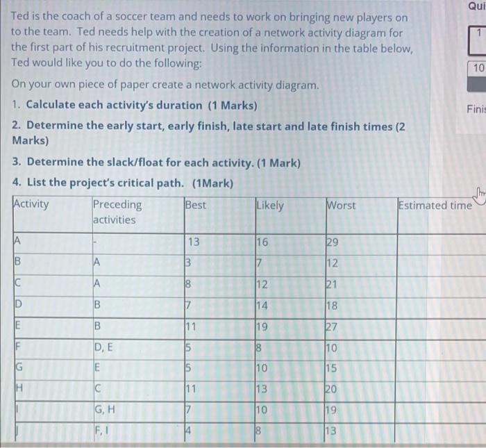 Qui Ted is the coach of a soccer team and needs