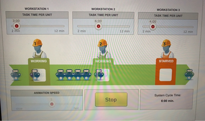 1. (15 points) In Process Analysis by Roy D.