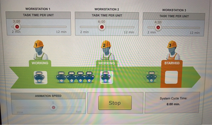 1. (15 points) In Process Analysis by Roy D.