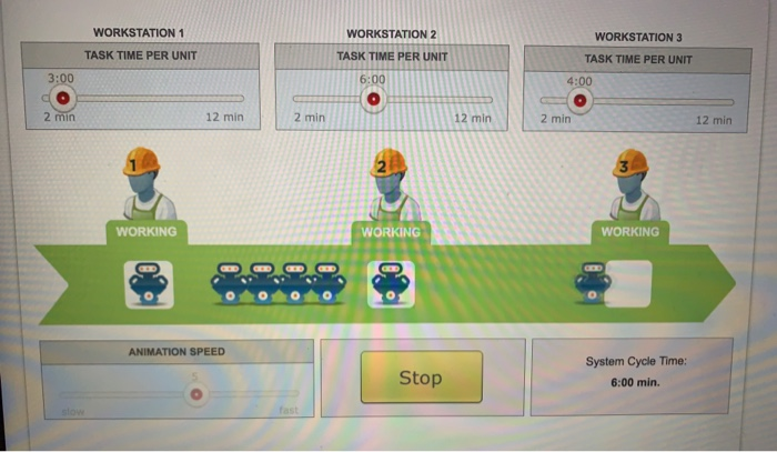 1. (15 points) In Process Analysis by Roy D.