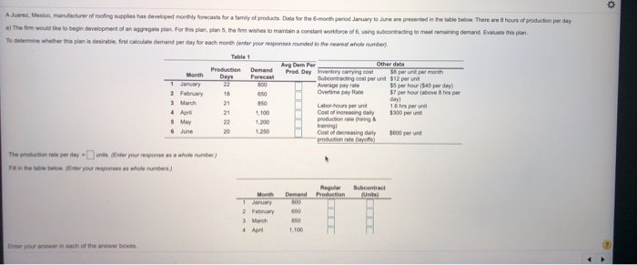 please explain, thank you! o A Juarez, Mexico,