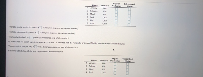 please explain, thank you! o A Juarez, Mexico,