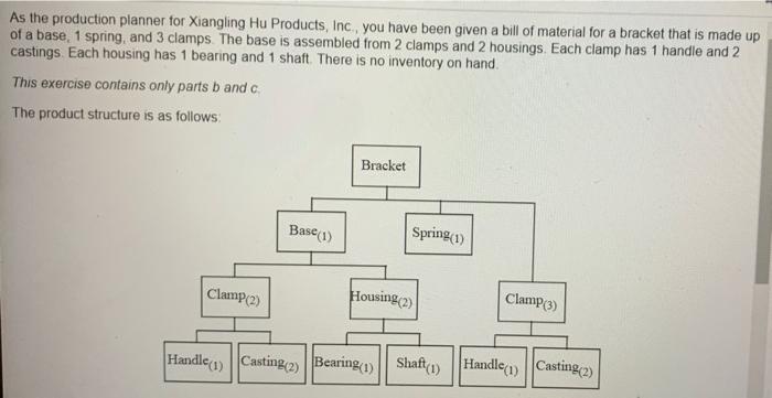 As the production planner for Xiangling Hu