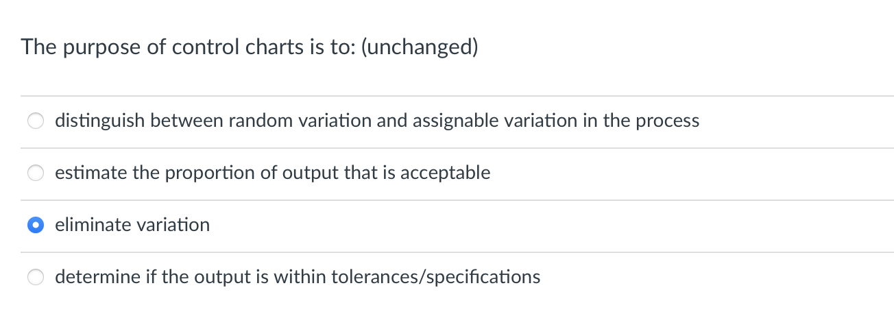The purpose of control charts is to: (unchanged)