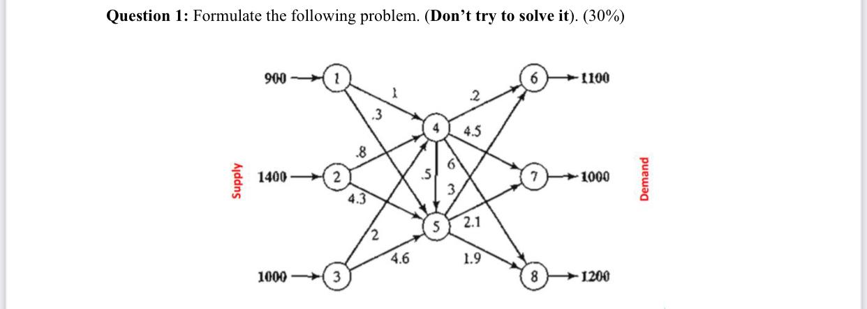 Question 1: Formulate the following problem.