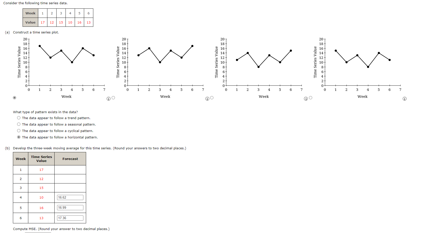 Consider the following time series data. Week 1 2