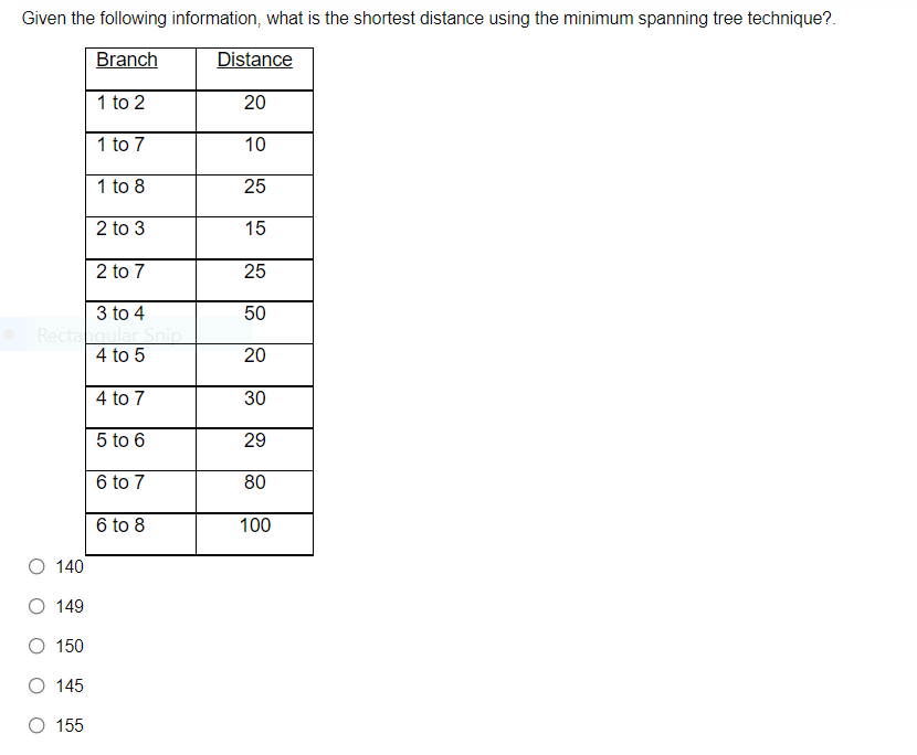 Given the following information, what is the