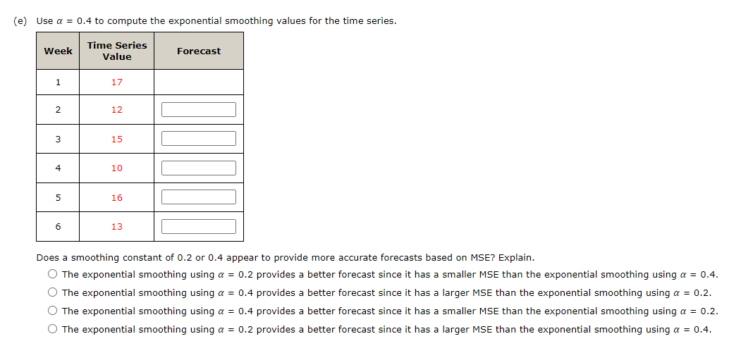 Consider the following time series data. Week 1 2