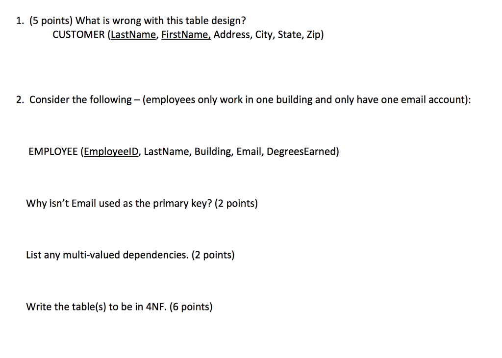 1. (5 points) What is wrong with this table