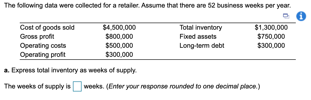 The following data were collected for a retailer.