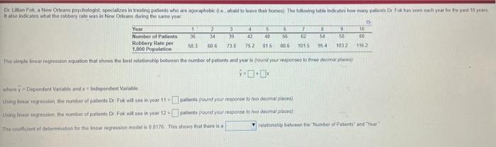10 Pranak Newport cares in boating patients who