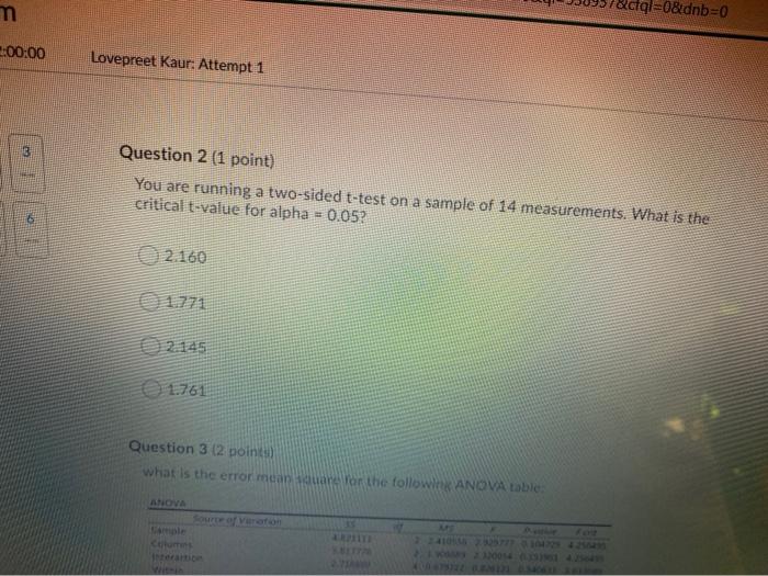 m ctq=0&dnb=0 2:00:00 Lovepreet Kaur. Attempt 1