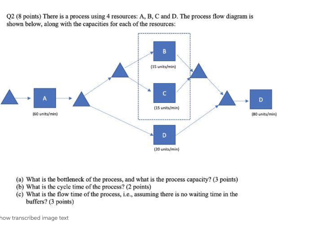 Q2 (8 points) There is a process using 4