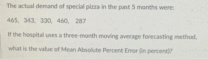 The actual demand of special pizza in the past 5