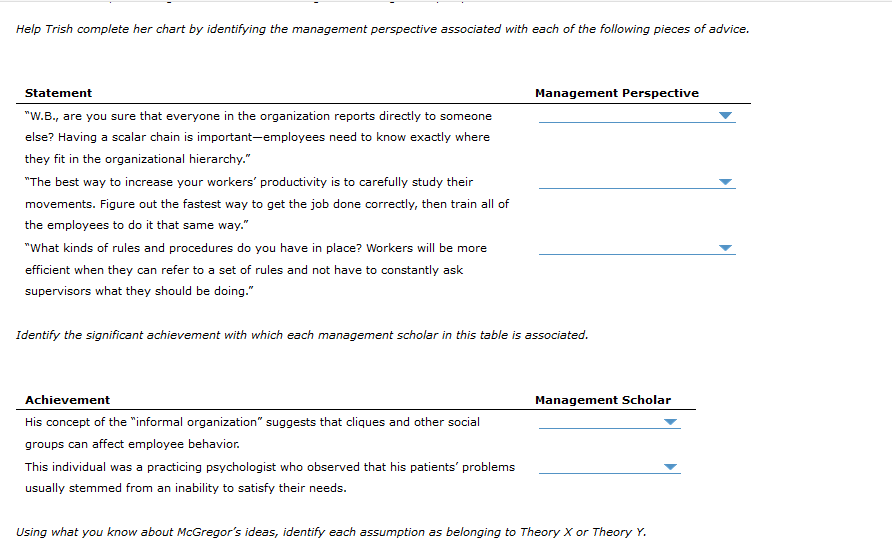 This is for my management class The first