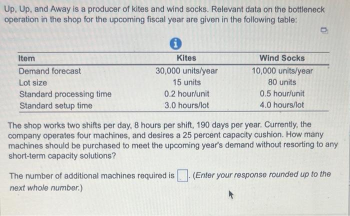 Up, Up, and Away is a producer of kites and wind