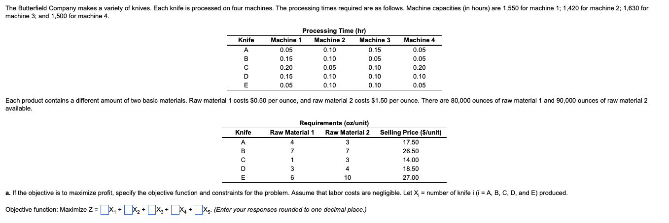 The Butterfield Company makes a variety of