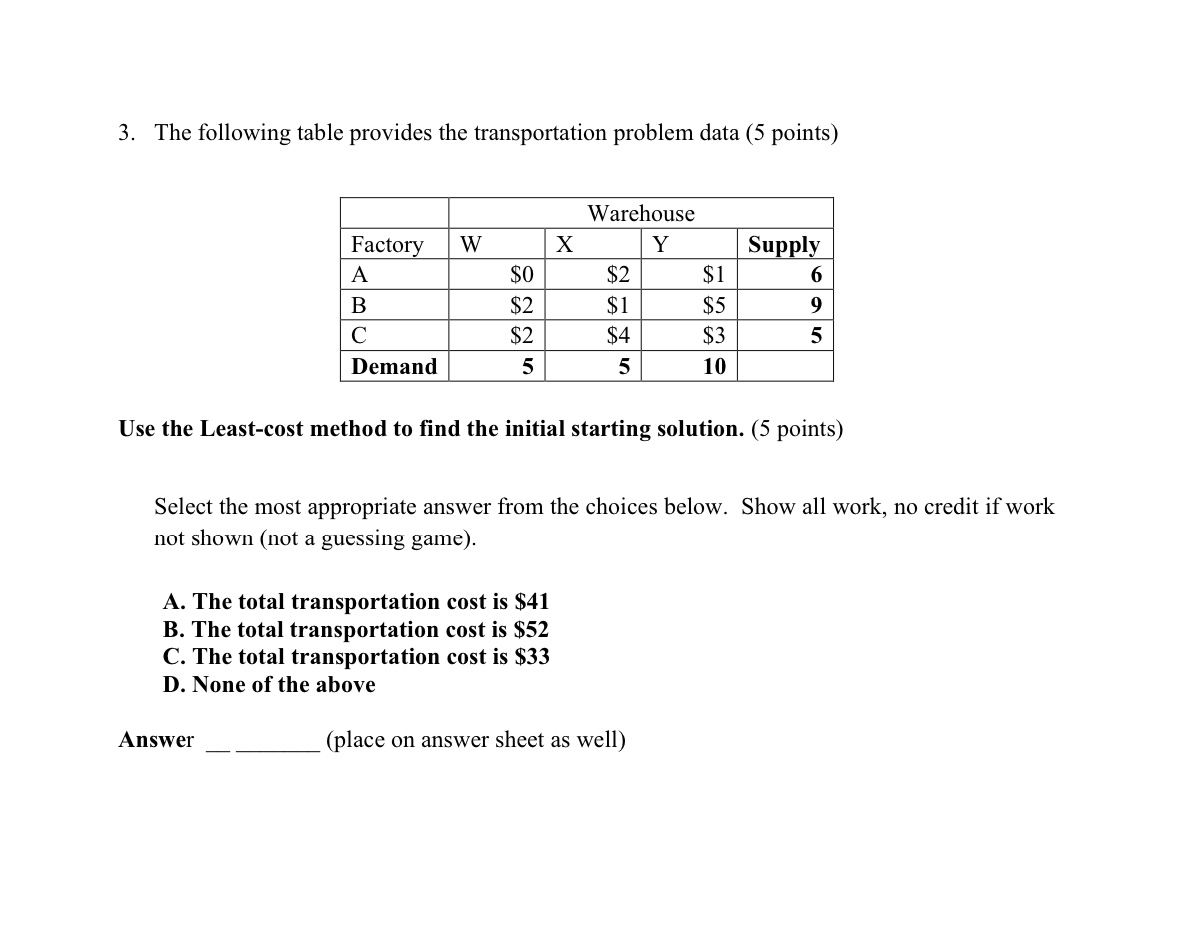 3. The following table provides the