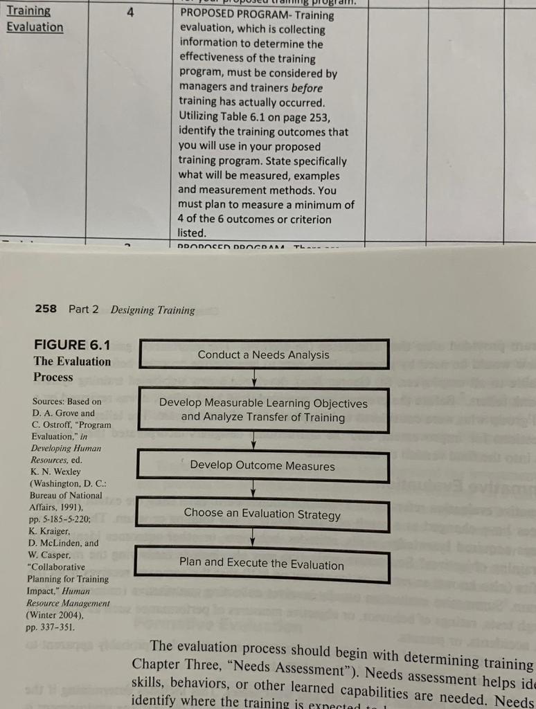 kindly please help me out in the training