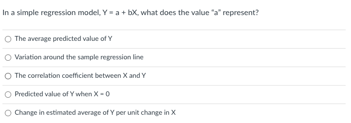 The following table contains the number of
