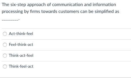 The six-step approach of communication and