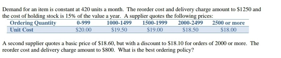Need typed answer Demand for an item is constant
