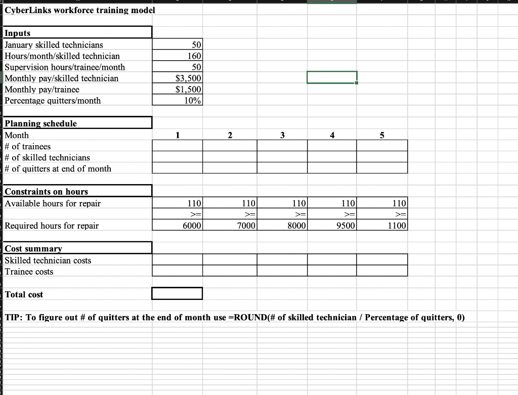 Cyberlinks is a chain of computer stores. During