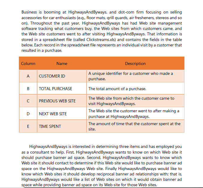 CASE 7: ADVERTISING WITH BANNER ADS