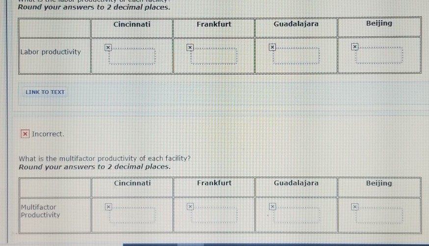 Omar Industries maintains production facilities