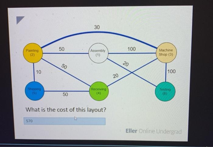 i posted this before. 570 is the answer that was