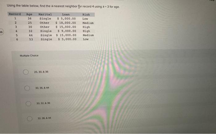 please help woth this homework question Using the