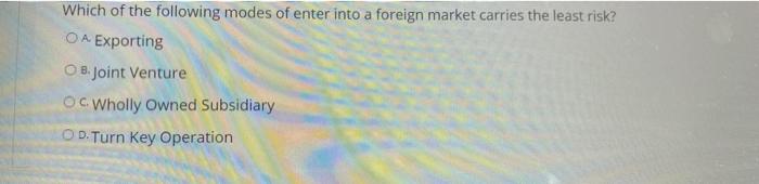 Which of the following modes of enter into a