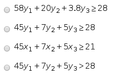 This is an assignment problem with decision