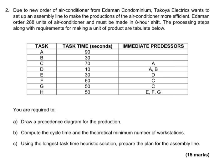 SECTION B (25 MARKS) There are TWO (2) question