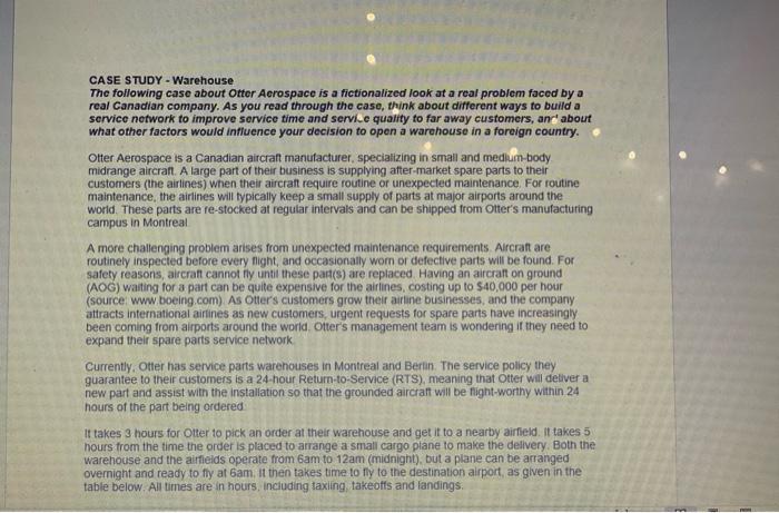 CASE STUDY-Warehouse The following case about