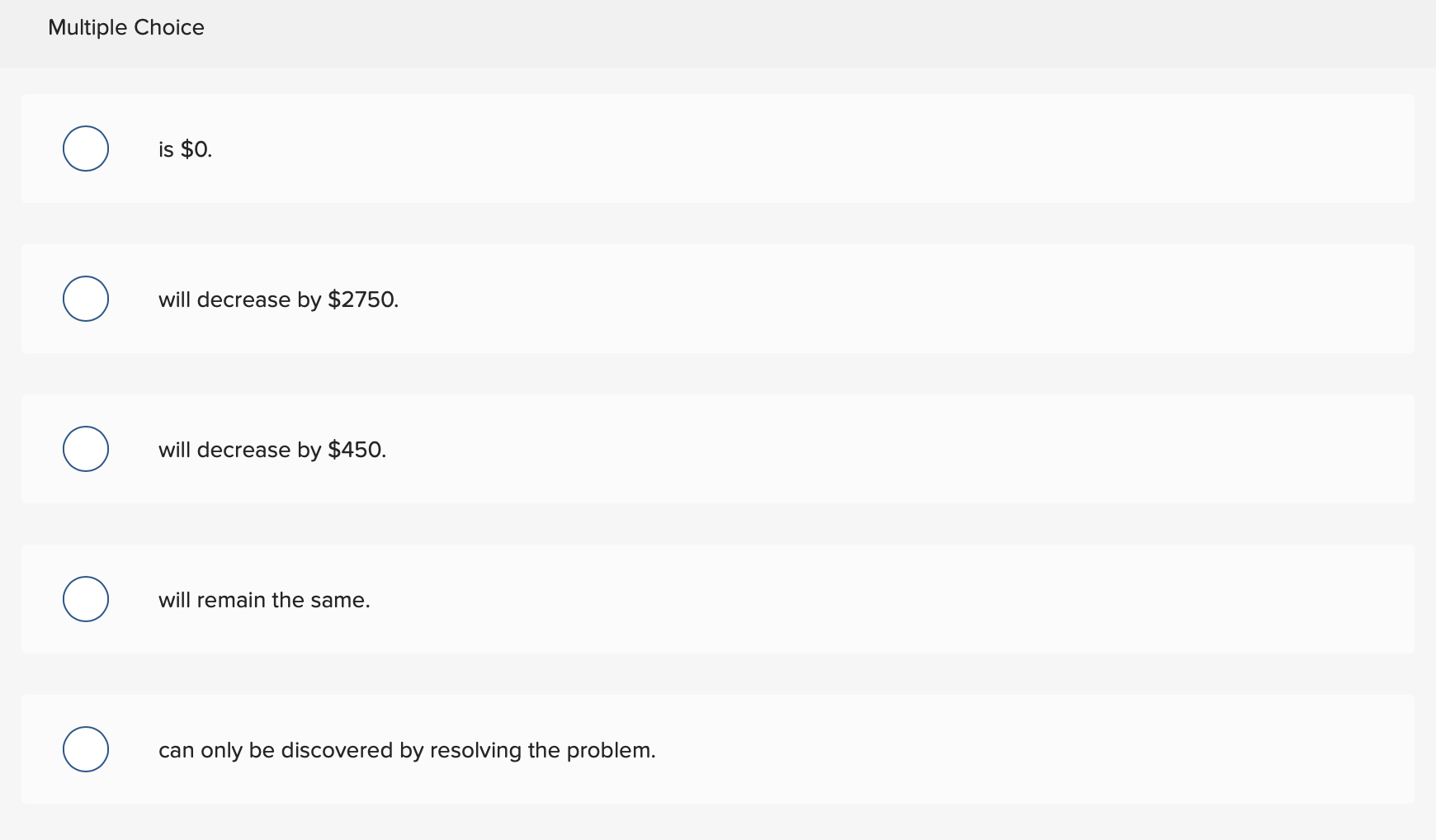 Variable cells Cell Name $B$6 Activity 1 $C$6