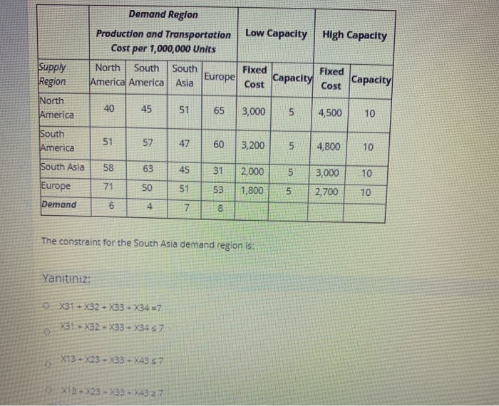 Future Plastics manufactures plastic products for
