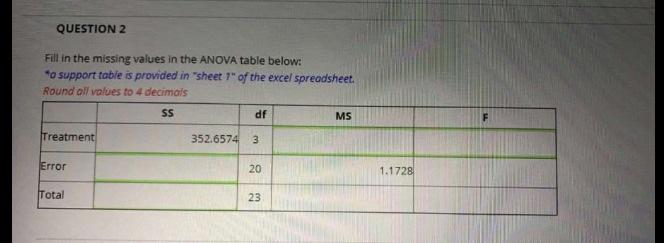 QUESTION 2 Fill in the missing values in the
