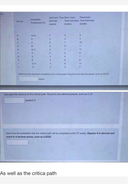 Activity Immediate Predecessors Optimistic Tume