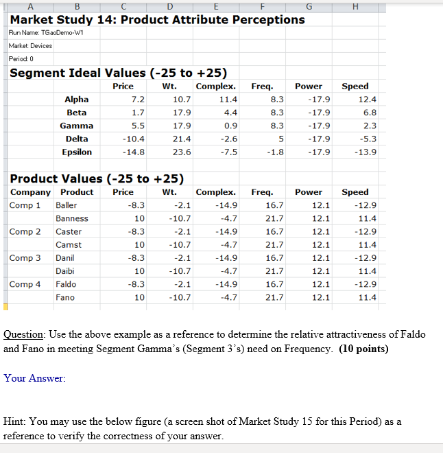 Question 7: On Attribute Perception Below is a