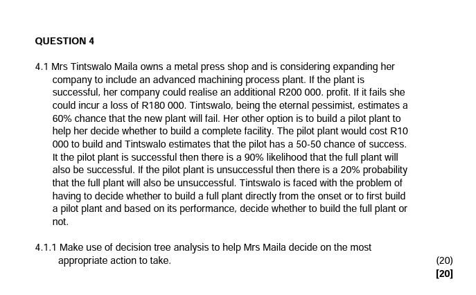 Please help with this question QUESTION 4 4.1 Mrs