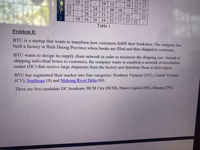 please help me H 15 25 J 2 25 22 25 32 1915 1812