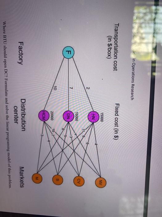 please help me H 15 25 J 2 25 22 25 32 1915 1812