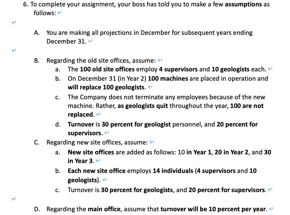 Reference: Adapted from Human Resource