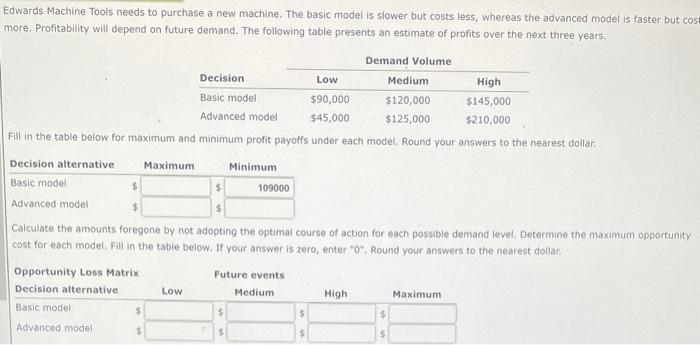 please help Edwards Machine Tools needs to