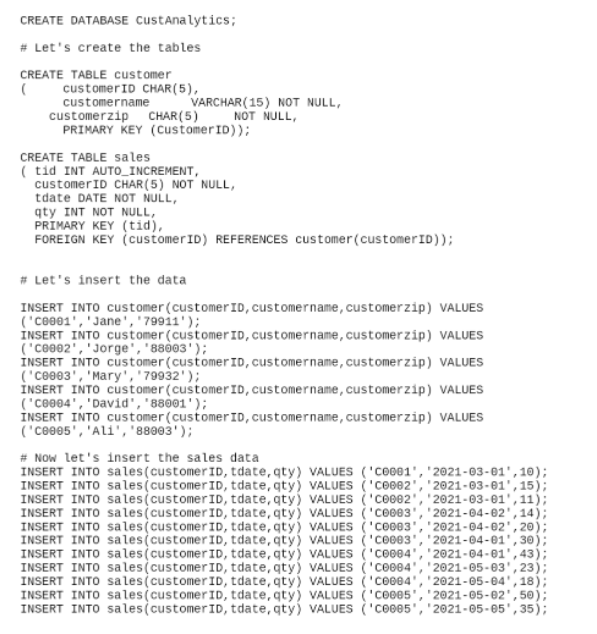 Company Xs Business Intelligence team is