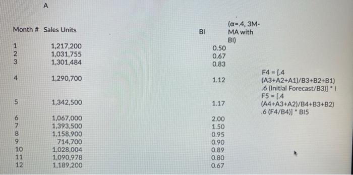 simple exponential smoothing. i need to calculate